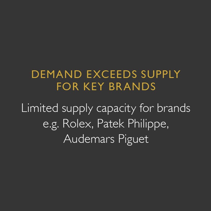 Wos DEMAND EXCEEDS SUPPLY