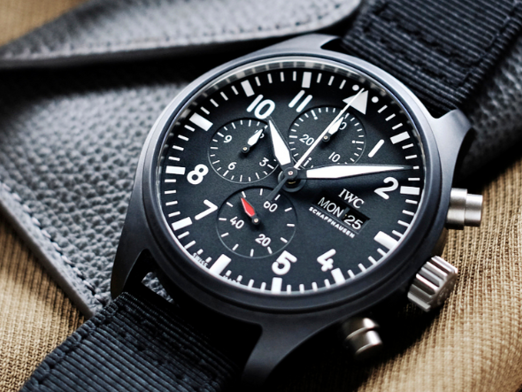 IWC TOP GUN Catmain Page