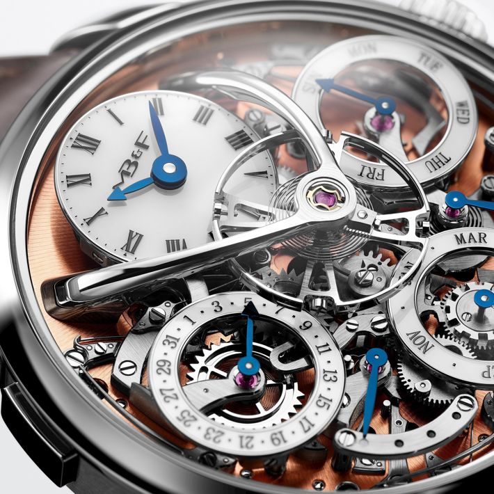 Page 28 MB&F