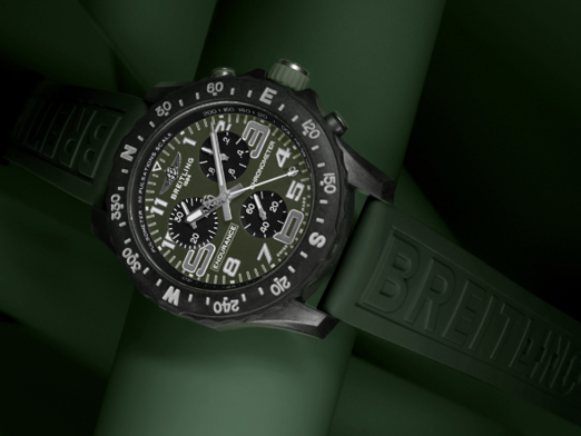 Breitling Exclusive Top Stories & Sub Cateogories