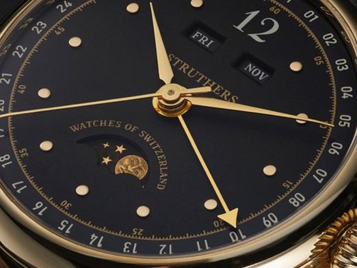 Finished Watch Image